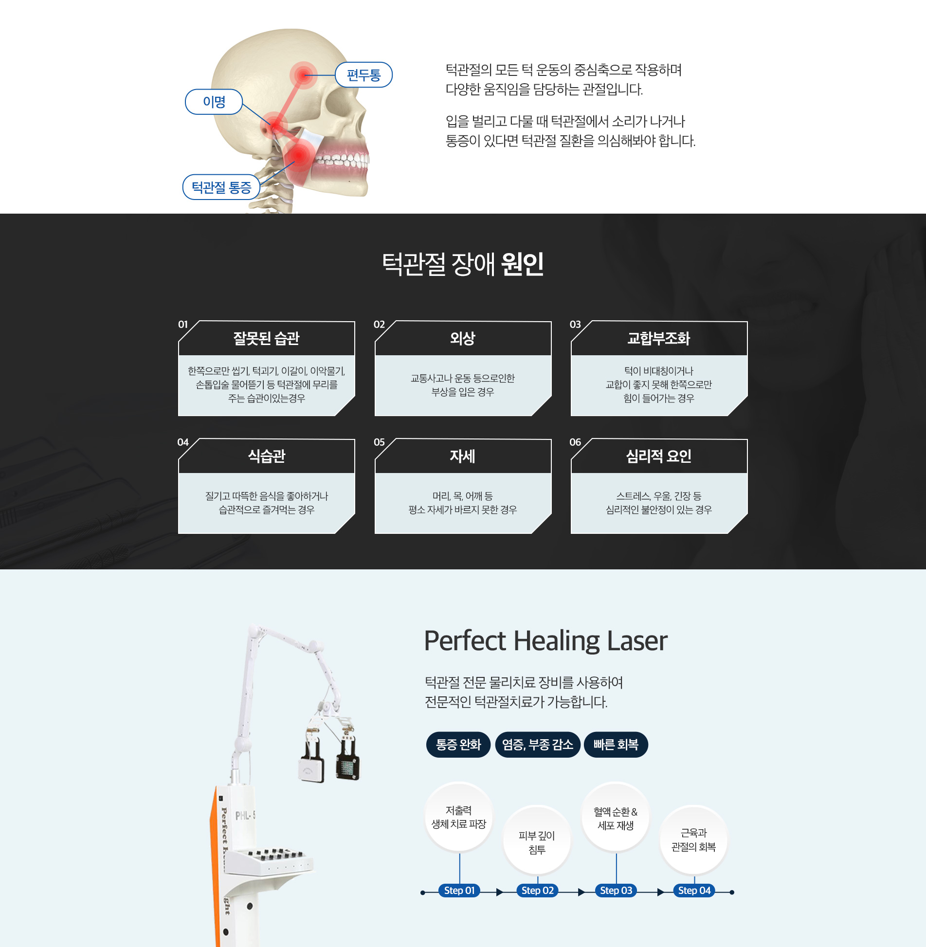 턱관절 장애 원